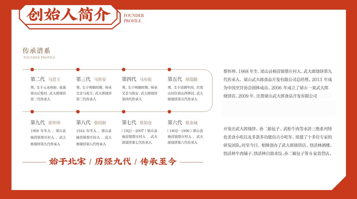 梁山武大郞食品開發(fā)有限公司